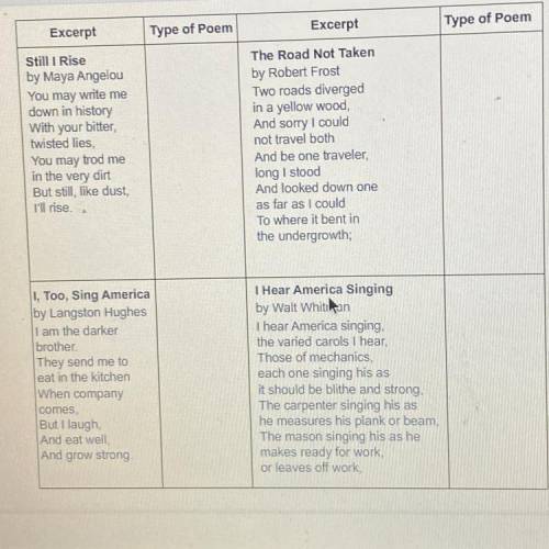 Identify each poem as either lyric or free verse.