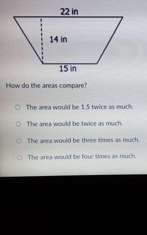 Compare the area of the trapezoid with a trapezoid whose height is two times as large. 22 in 14 in