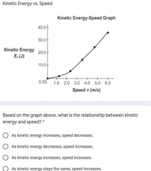 Please Help, It's QUIZ