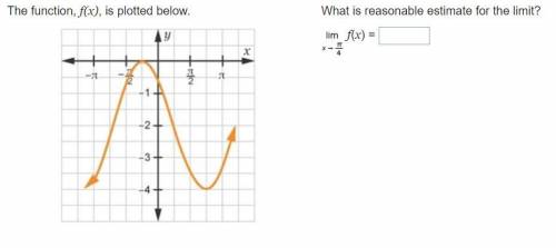 The function, f(x), is plotted below.

On a coordinate plane, a function curves up to (StartFracti