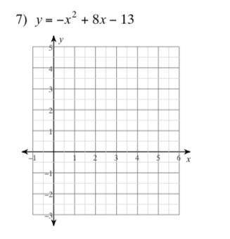 How many sol. does this graph have