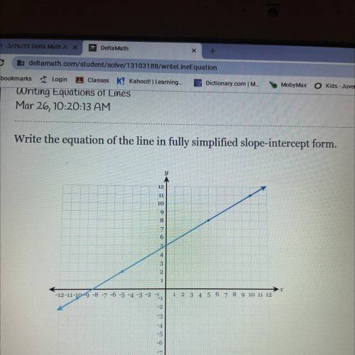 Write the equation of the line in fully simplified slope-intercept form