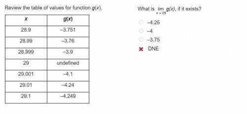 Can someone help me with this calculus, I don't understand why this is wrong.

Review the table of