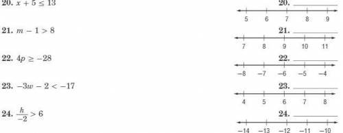Solve each inequality. Graph the solution on a number line.

Will make brainlist only if you solve