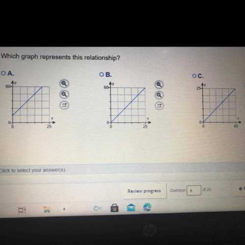 PLEASE HELPPP

 The points (5,12) and (20,48) form a proportional relationship. Find the slope of