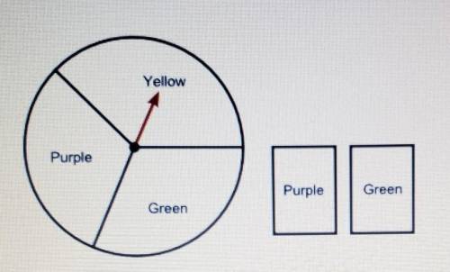(07.01)A spinner and two cards are shown below. Yellow Purple Purple Green Green Which table correc