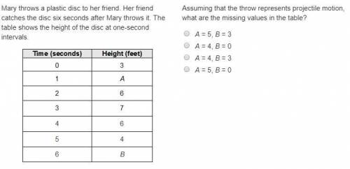 PLEASE HELP IM BEING TIMED

A 2-column table with 7 rows. The first col