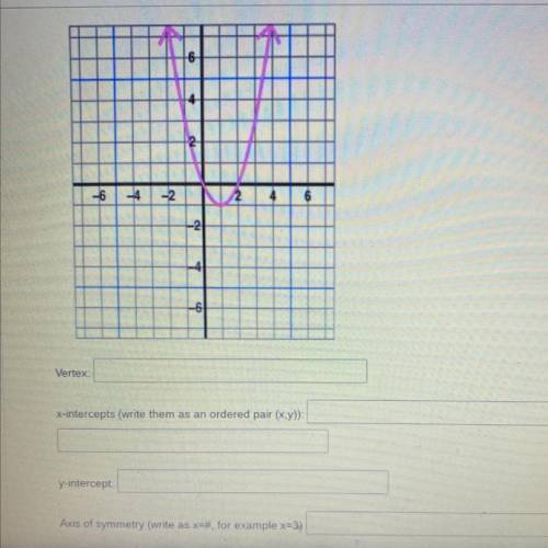 WILL MARK AS BRAINLIEST! 15 points
help me fill in the boxes