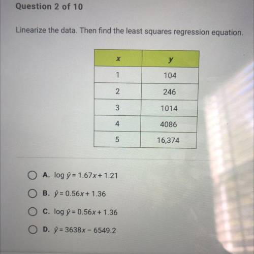 Linearize the data. Then find the least squares regression equation

X
1
104
2
246
3
1014
4
4086
5