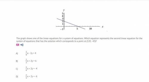 (8th grade math) The graph shows one of the linear equations for a system of equations. Which equat