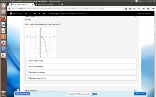 Which description best describes the graph?​