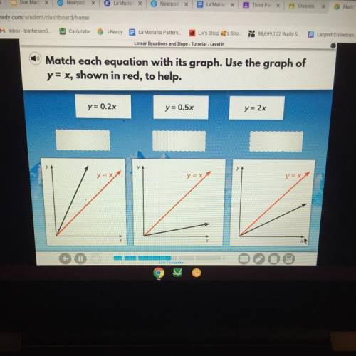 Linear Equations and Slope - Tutorial - Level

Match each equation with its graph. Use the graph o