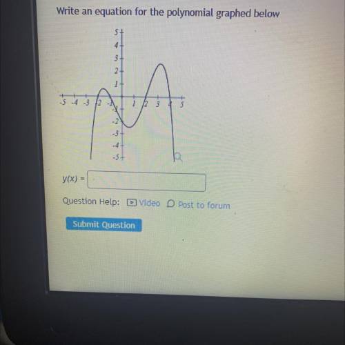 Write an equation for the polynomial graphed below
y(x) =