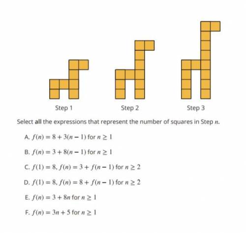 Select all the expressions that represent the number of squares in step n.