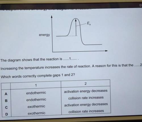 Need help with chemistry!​