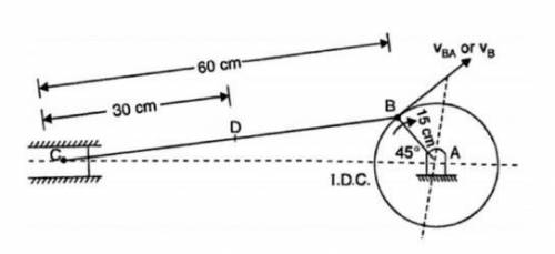 The crank of a slider crank mechanism is 15 cm and the connecting rod is 60 cm long. The crank make