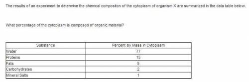 NEED HELP ASAP BIOLOGY