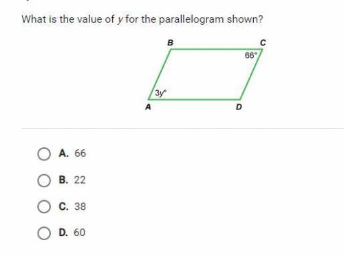 What is the value of y for the parallelogram shown?