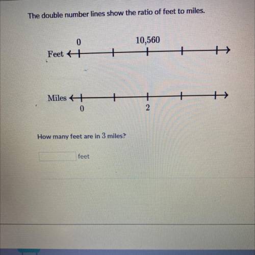 The double number lines show the ratio of feet to miles.

10,560
Feet 4
+
+
Miles +
0
+
+
2
+
+
Ho
