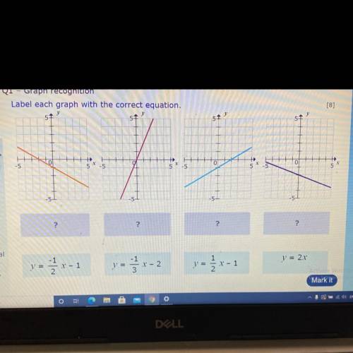 Label each graph with the correct equation

(straight line graph)
please also explain how you do i