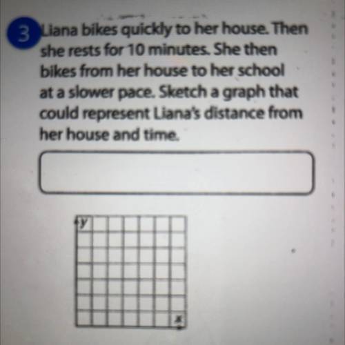 (PLEASE HELP)

Liana bikes quickly to her house. Then
she rests for 10 minutes. She then
bikes fro
