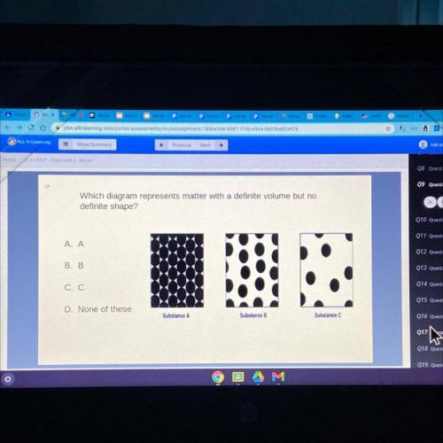 Which diagram represents matter with a definite volume but no
definite shape?