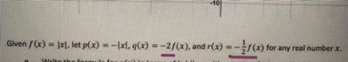 How does a NEGATIVE coefficient effect the parent function?
