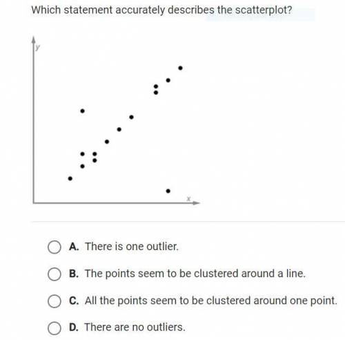 PLEASE HELP I WILL GIVE BRAINLIEST 
Which statement accurately describes the scatterplot