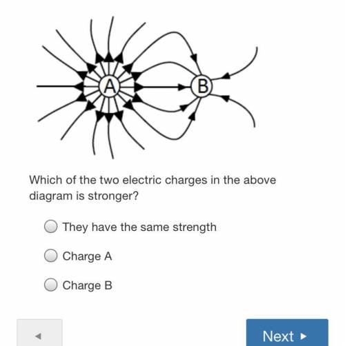 Which of the two electric charges in the above diagram is stronger?