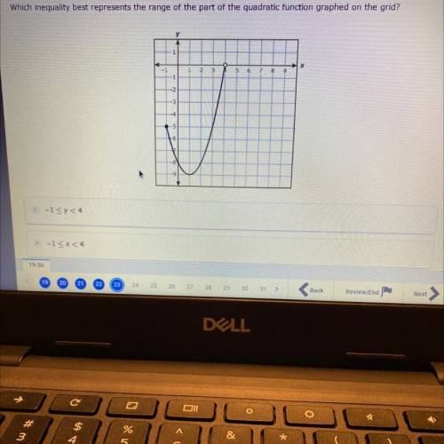 Which inequality best represents the range of the part of the quadratic function graphed on the gri