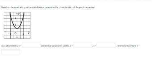 Based on the quadratic graph provided below, determine the characteristics of the graph requested: