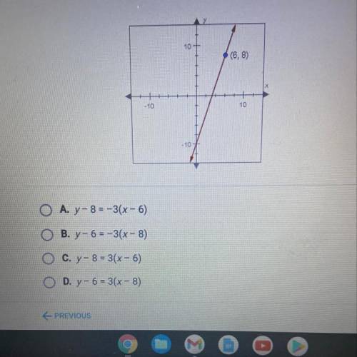 The slope of the line below is 3. Use the coordinates of the labeled point to

find a point-slope