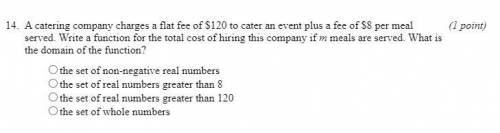 A catering company charges a flat fee of 120$ to cater an event...
