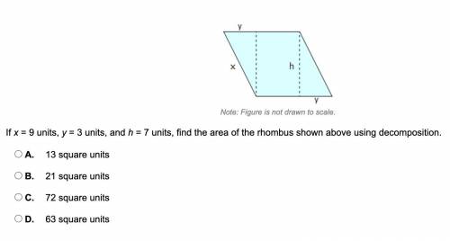 FIND THE AREA ......