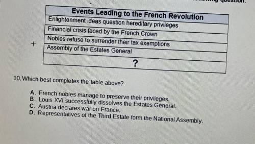 use the chart and your knowledge of Social Studies to answer the following question. Events Leading