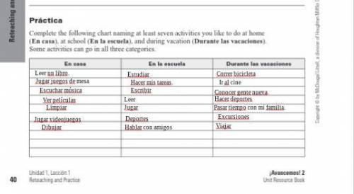 Complete the following chart naming at least seven activities you like to do at home (En casa), at