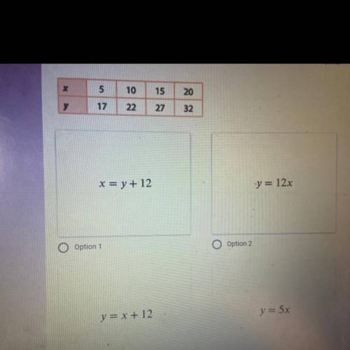 13.) Write an equation that represents that date in the table