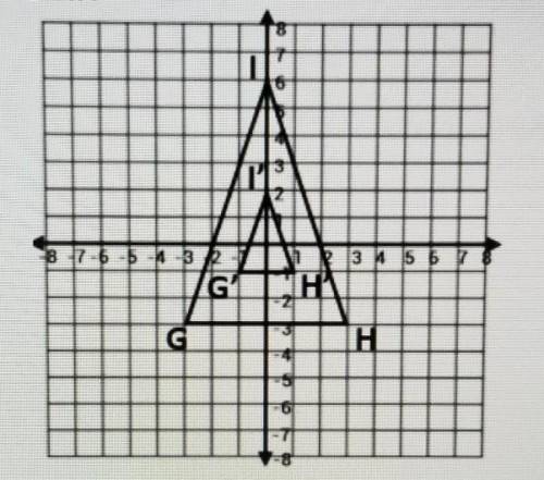 figure GHI has been dilated resulting in figure G'H'I'. for any (x,y) in figure GHI, what are the c