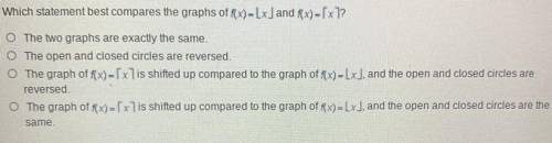 Which statement best compares the graphs of f(x) = [x] and f(x) = [x]?