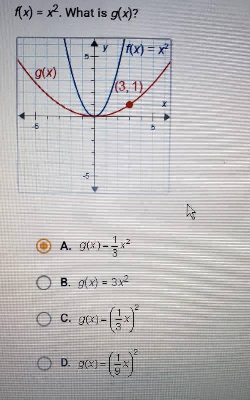 How do you solve it?​