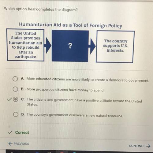 Which option best completes the diagram?

A. More educated citizens are more likely to create a de