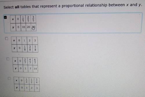 Select all tables that represent a proportional relationship between x and y. w х у 0 10 20 30 6 x