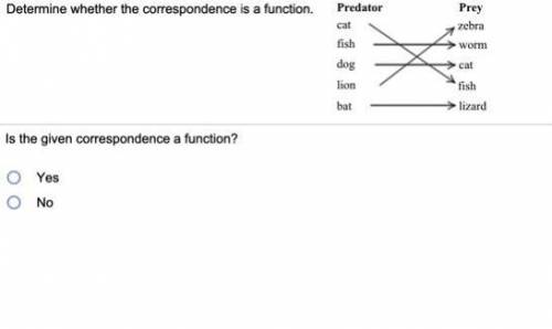 Is this a correspondence a function (no photo answers, please. Answer in the comments)