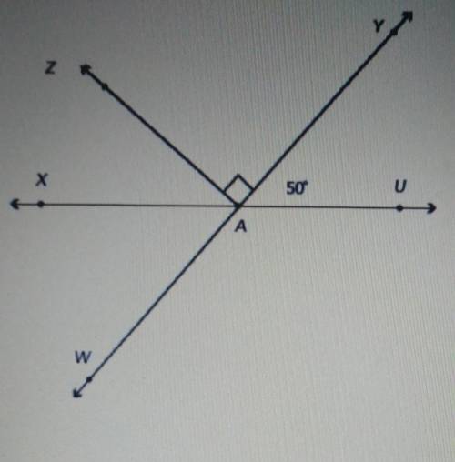 Name the angles with their measure Z T ✓ 50 g A w​