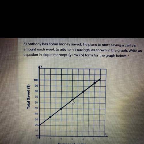 6) Anthony has some money saved. He plans to start saving a certain

amount each week to add to hi