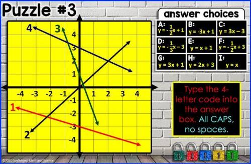 Can you find the slope-intercept equation of each line and type the correct code? Please remember t