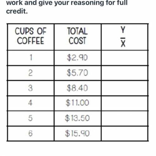 Someone plz help like actually help me with this plz how do I solve this chart with work showed