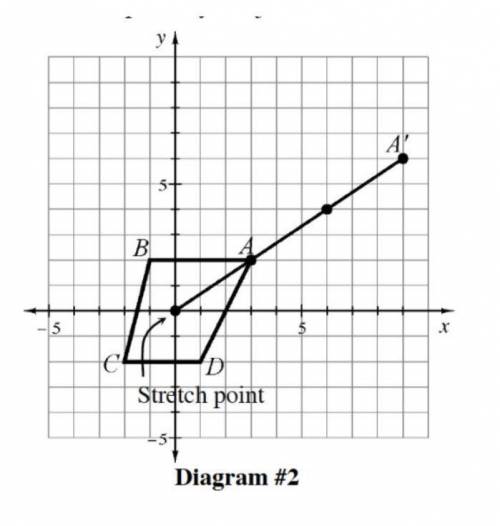 If you dilate ABCD by a factor of 4, where would B' go?