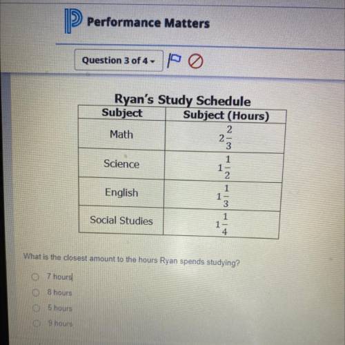 Ryan's Study Schedule

Subject Subject (Hours)
2
Math
2
3
1
Science
1-
2
1
English
3
1
Social Stud