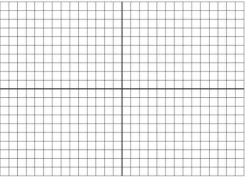 10. Use any two transformations in two different order on the triangle ABC , A( 1,2 ) B(4,2) , C(3